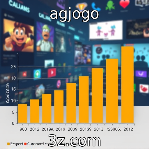 Aumento das vendas digitais na indústria de jogos