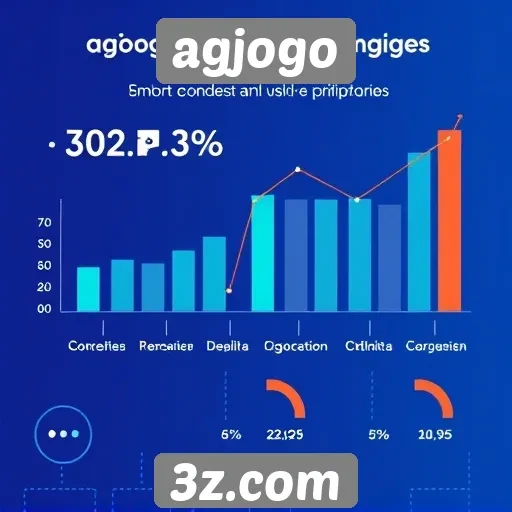Estatísticas de usuários e crescimento do agjogo